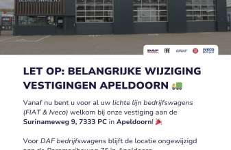 Communicatie splitsing Apeldoorn.png